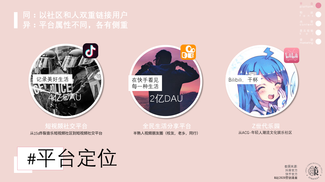 下载快手概念版-下载快手概念版正版官方正版