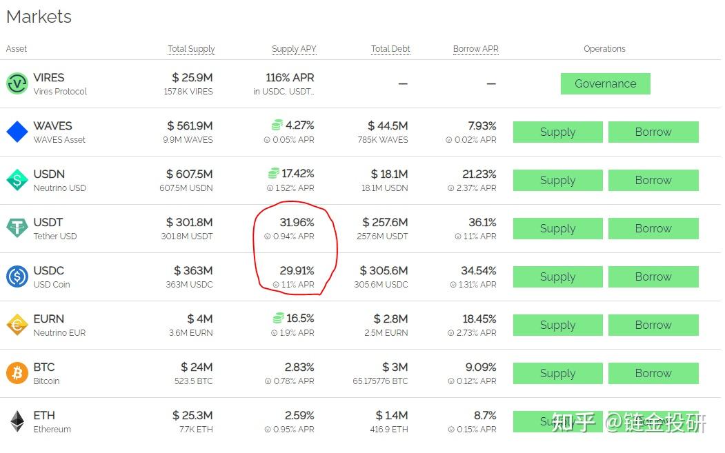 usdt怎么送给别人-usdt可以转给别人账户吗