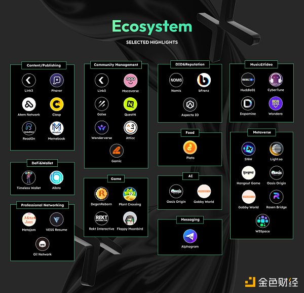 gate.io手机下载-gateio手机版下载