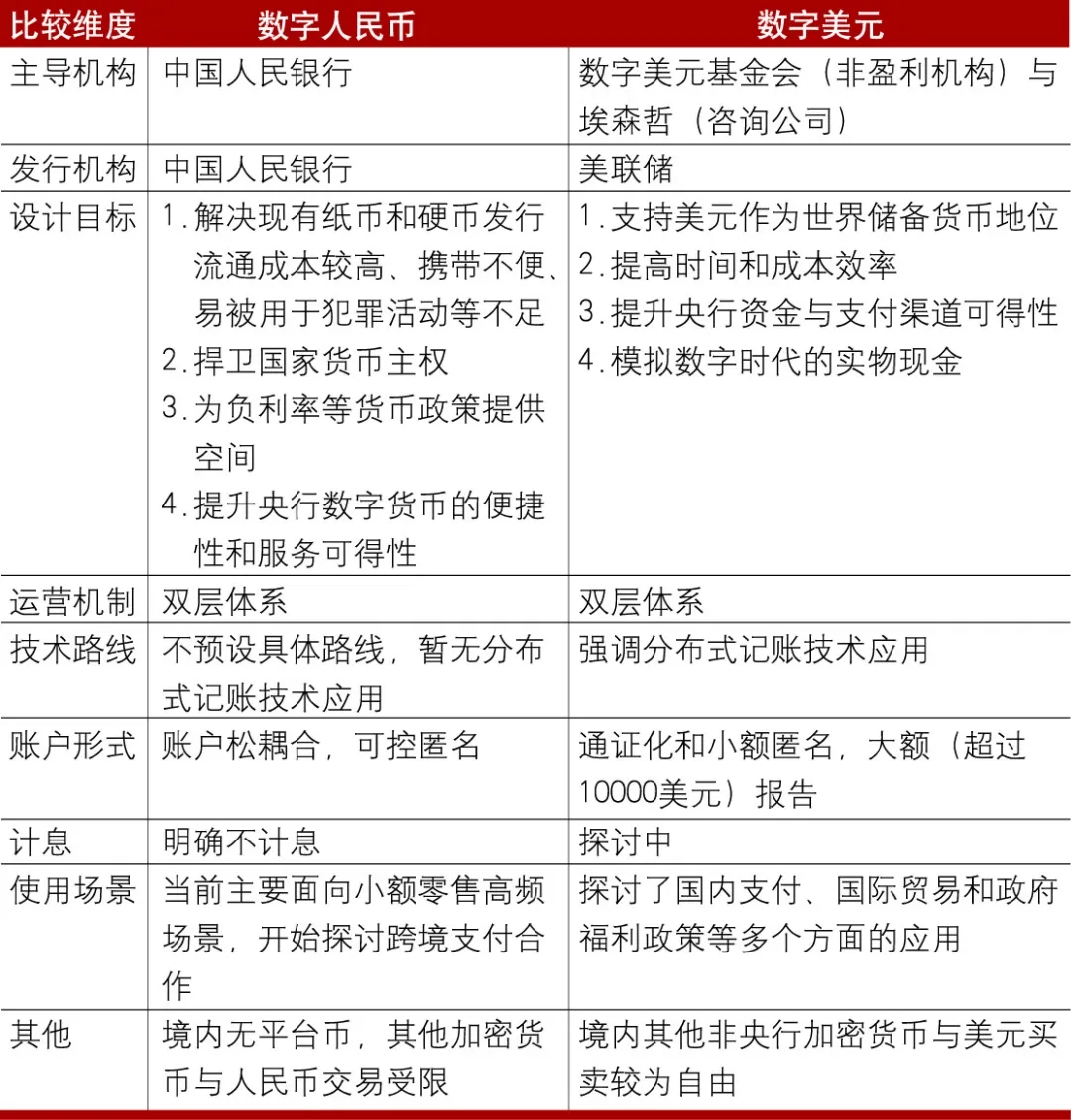 人民币与哪种货币价值接近-人民币与哪种货币价值接近关系