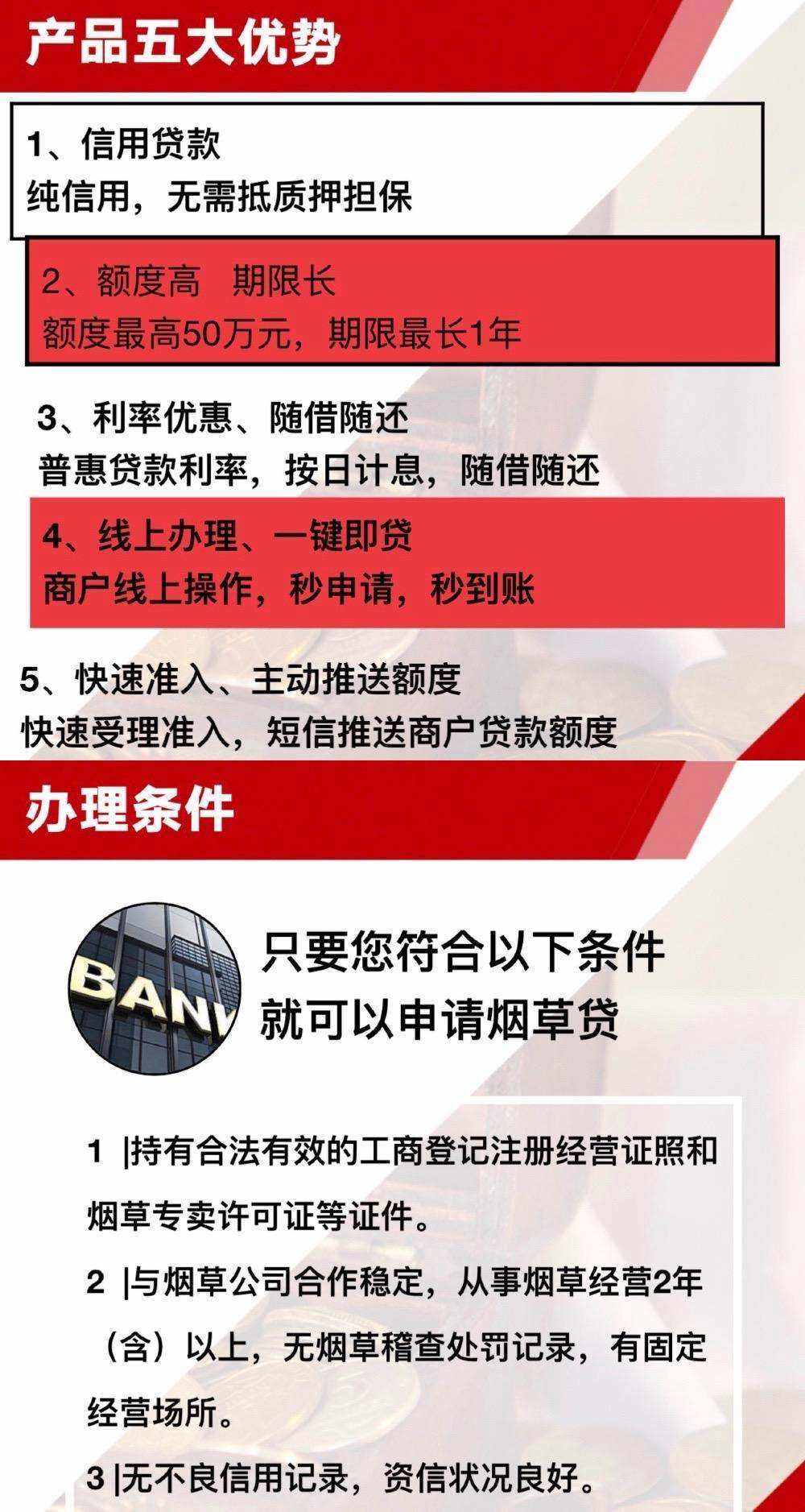 工商银行有什么贷款产品-工商银行有什么贷款产品是低门槛