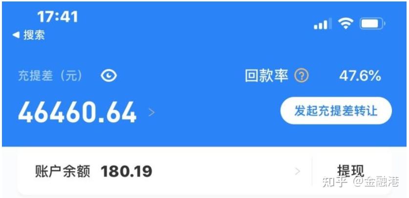 ppmoney现在最新情况回款难-ppmoney现状回款9月4号有到账的吗