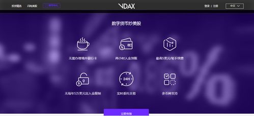 小狐狸钱包usdt代币地址-小狐狸钱包usdt代币地址查询