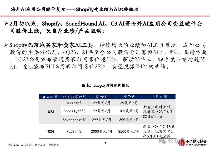 toptoken-toptoken钱包提现