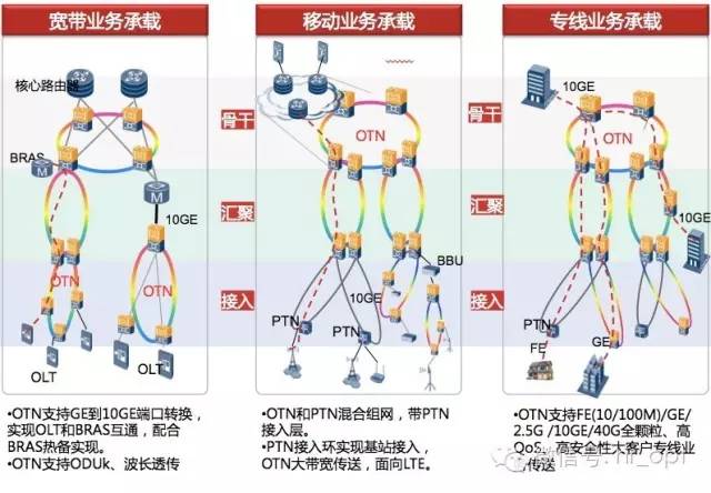 ptn币-pnt币最新消息