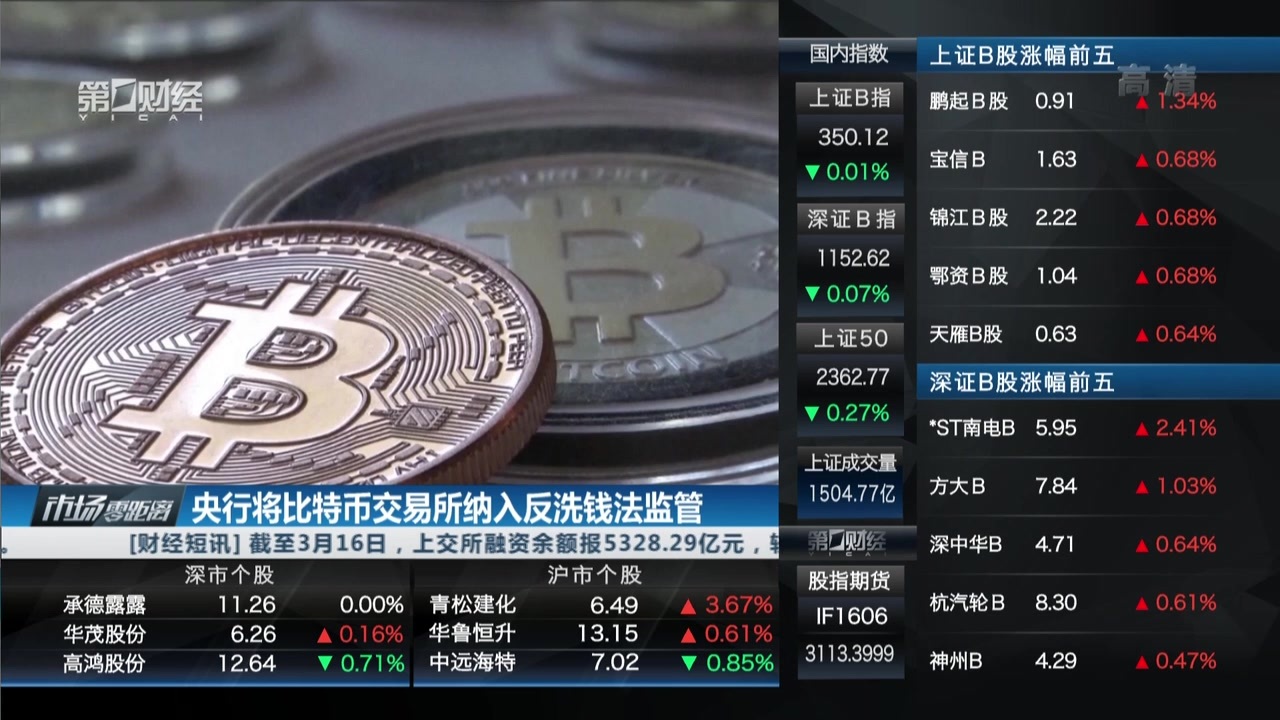 包含虚拟币交易是不是犯法的,能不能算洗钱的词条