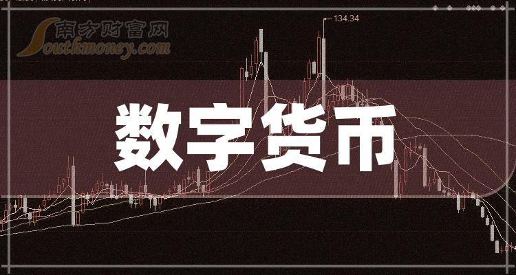 2023数字货币开网时间-2021至2023年数字货币大牛市