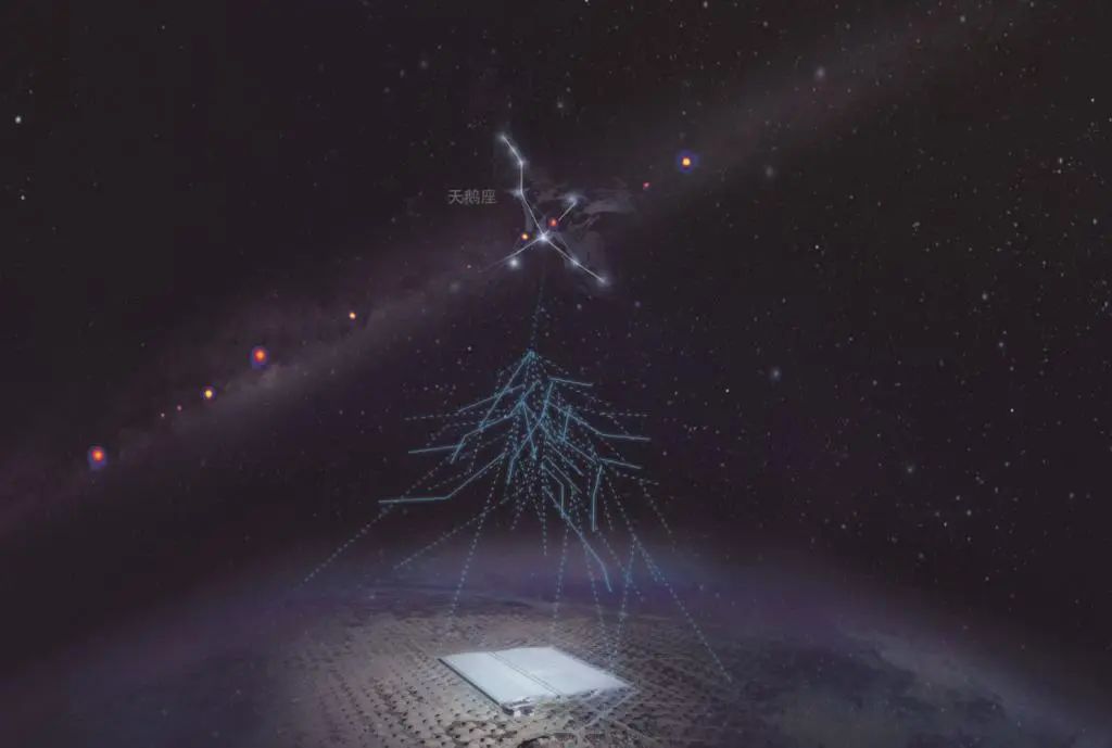 telescope加速器怎么样的简单介绍