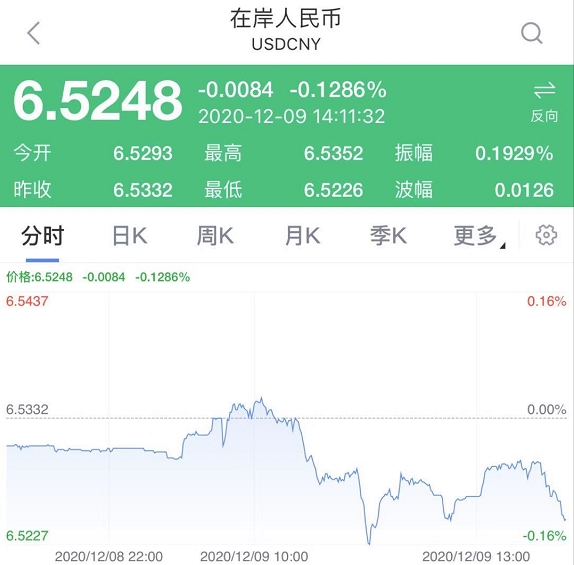 usdt换成人民币汇率-usdt换人民币多久到账