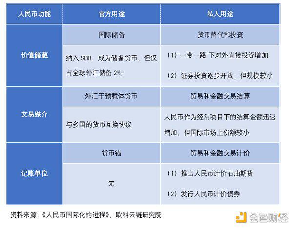 央行决定全面收派币的原因是什么-央行决定全面收派币的原因是什么呢英语