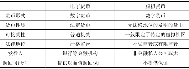 电子货币百度百科-电子货币百度百科知乎