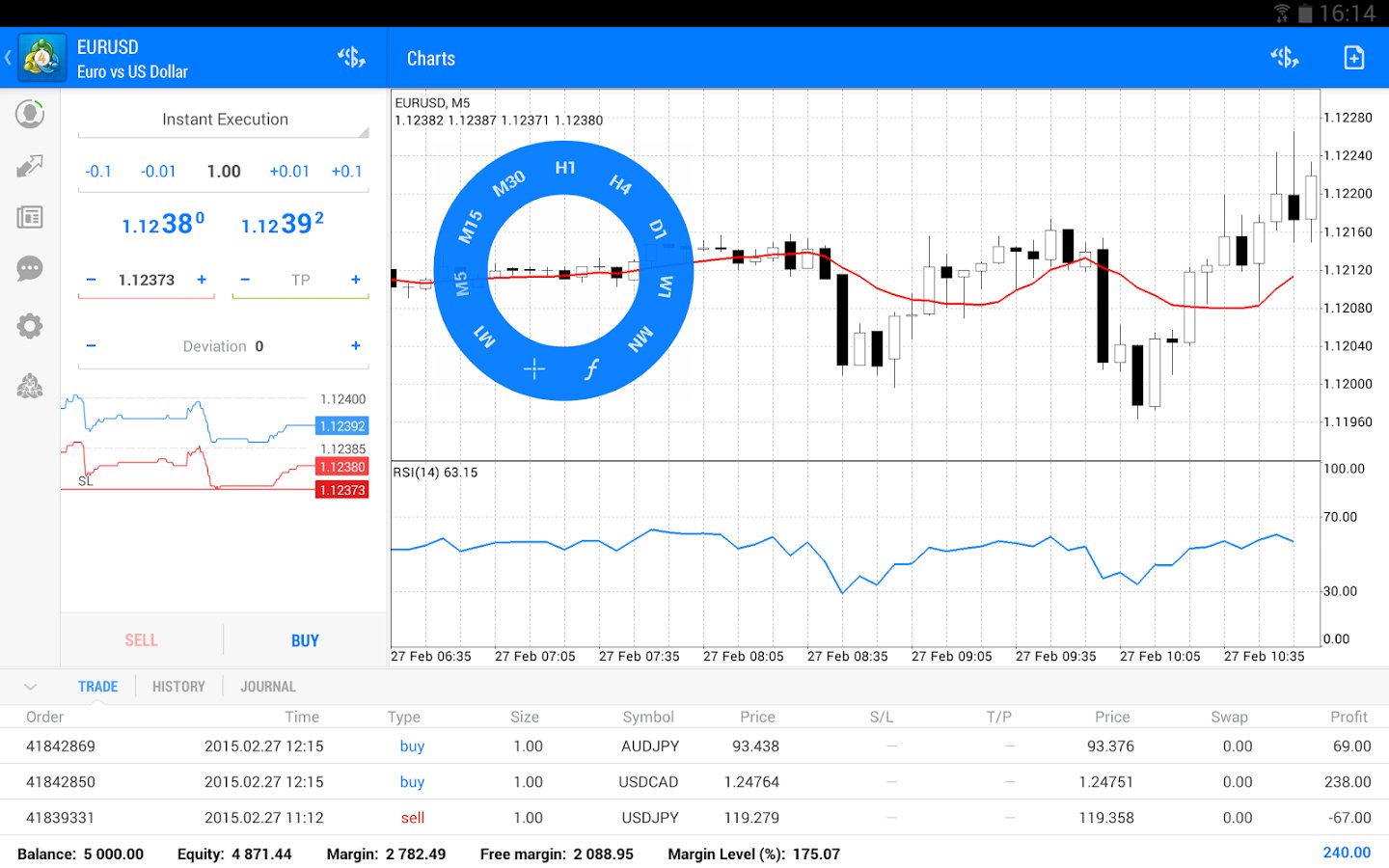 metatrader4-metatrader4官网下载