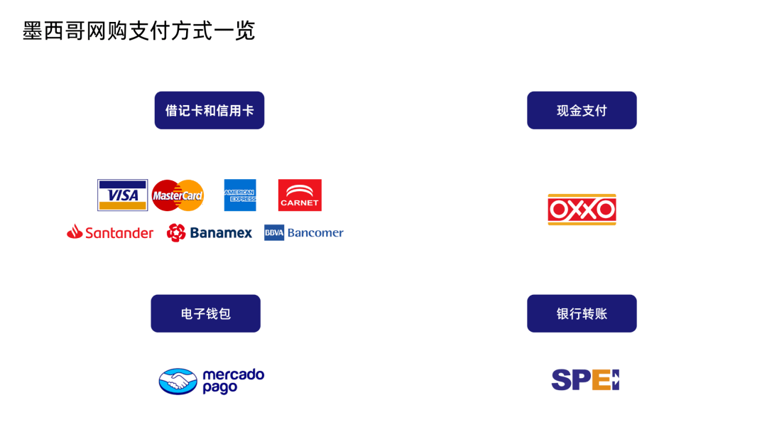 gopay钱包-gopay钱包app下载官网