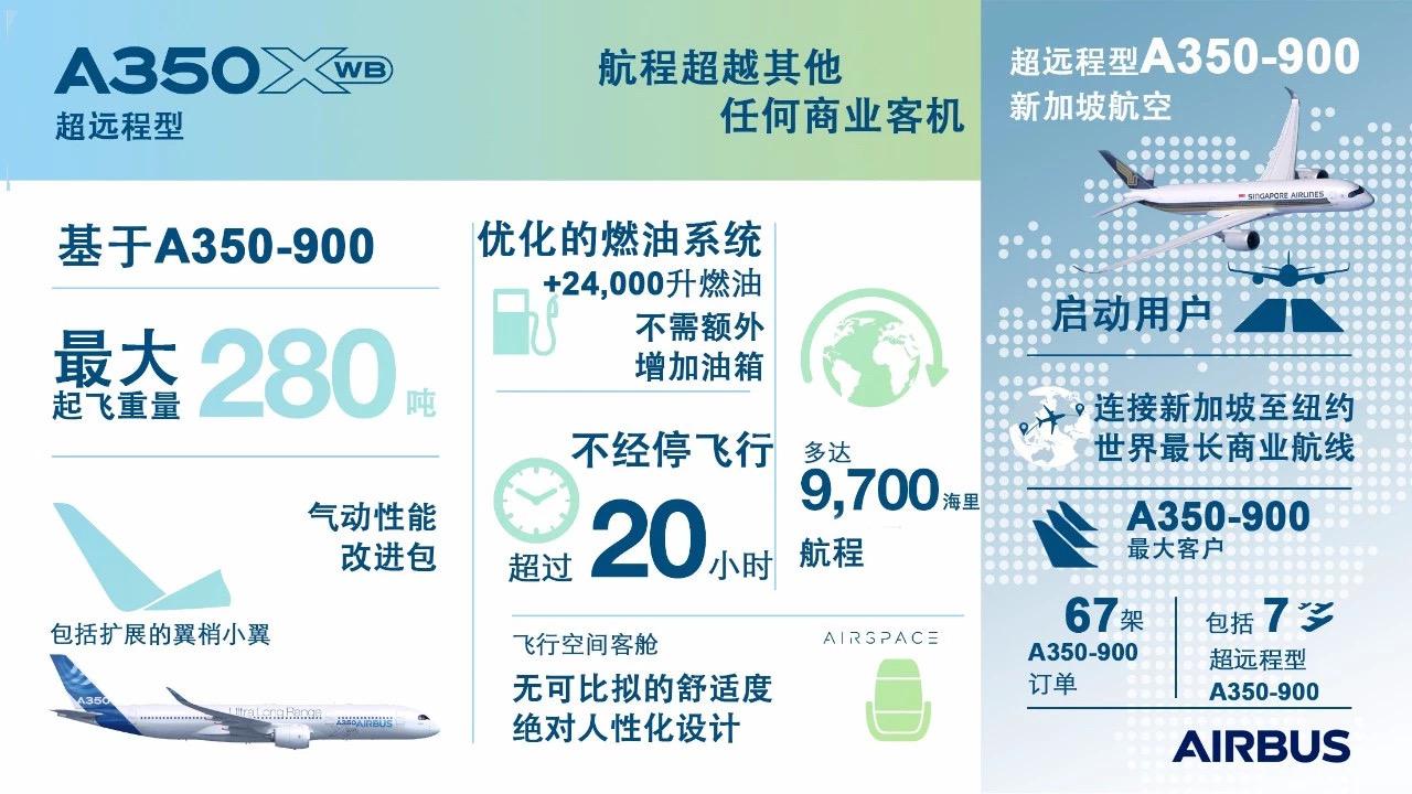 飞机接单软件-飞机接单软件是传销软件吗