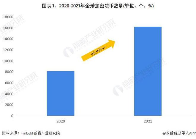 比特币价格-比特币价格行情怎么样