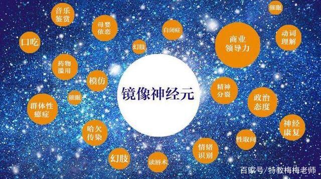电报性语言是小脑-电报式语言名词解释心理学