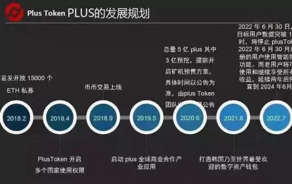 plustoken中文网站-plus token中文网站