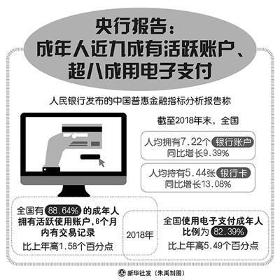 电子货币试行城市-电子货币试点在哪里