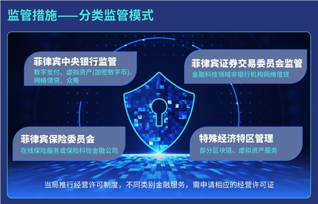 电子货币交易所-电子币交易app