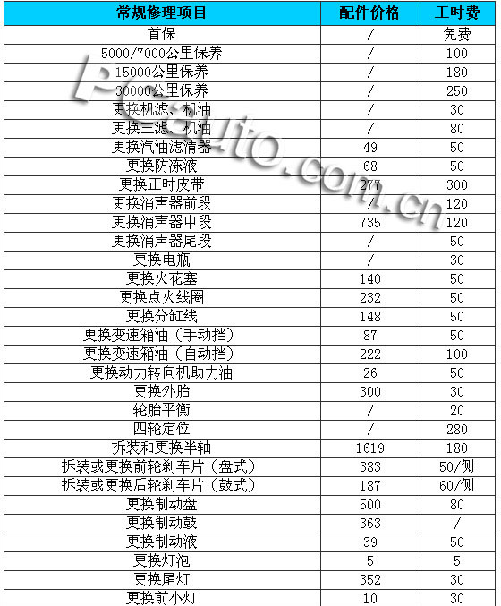 doge币最新价格走势-dogecoin币最新价格
