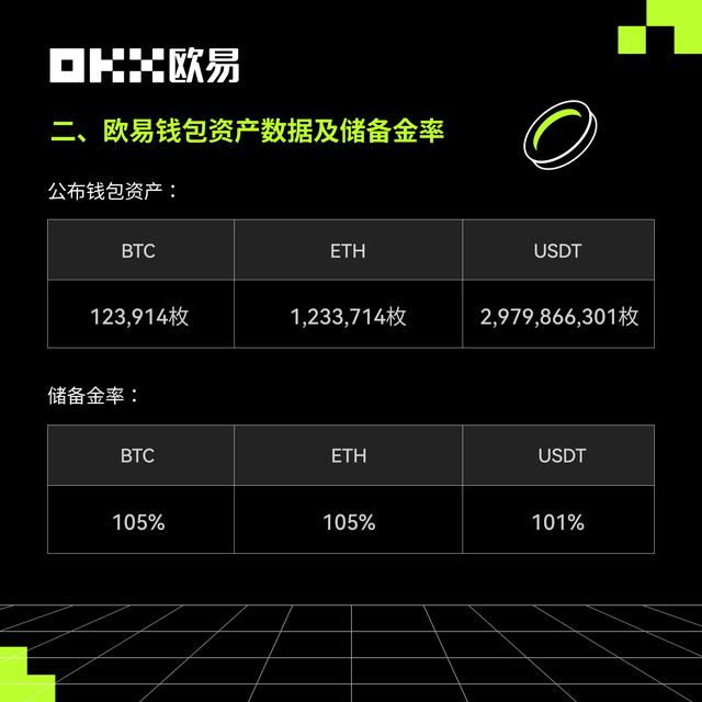 关于2023年买卖USDT违法吗的信息
