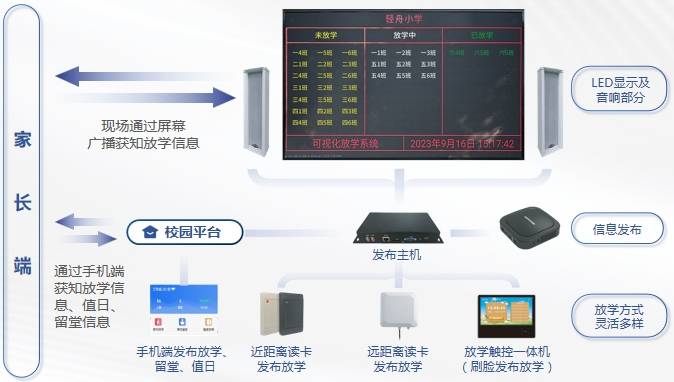 tp签报的简单介绍