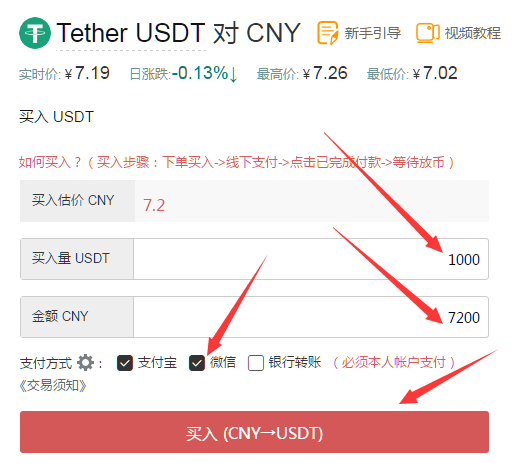 关于imtoken可以直接卖usdt吗的信息