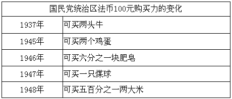 法定货币-法定货币可以去银行兑换吗