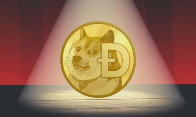 狗狗币最高价格-狗狗币最高价格行情