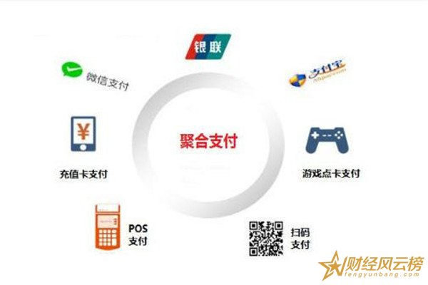 电子货币的特征的是-电子货币的主要特征是