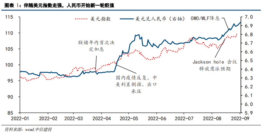 usdt换成人民币-usdt换成人民币比例