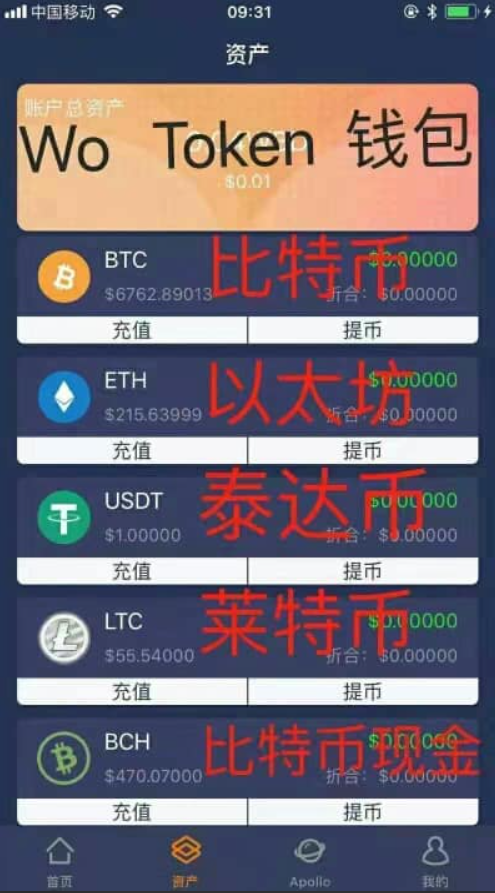 币圈的钱包是干嘛的的简单介绍