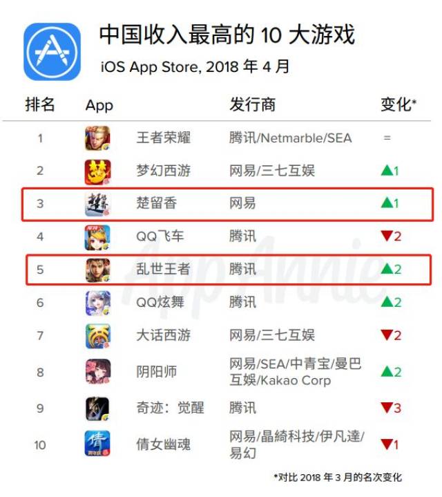 app下载量排行-2020年app下载量排行榜