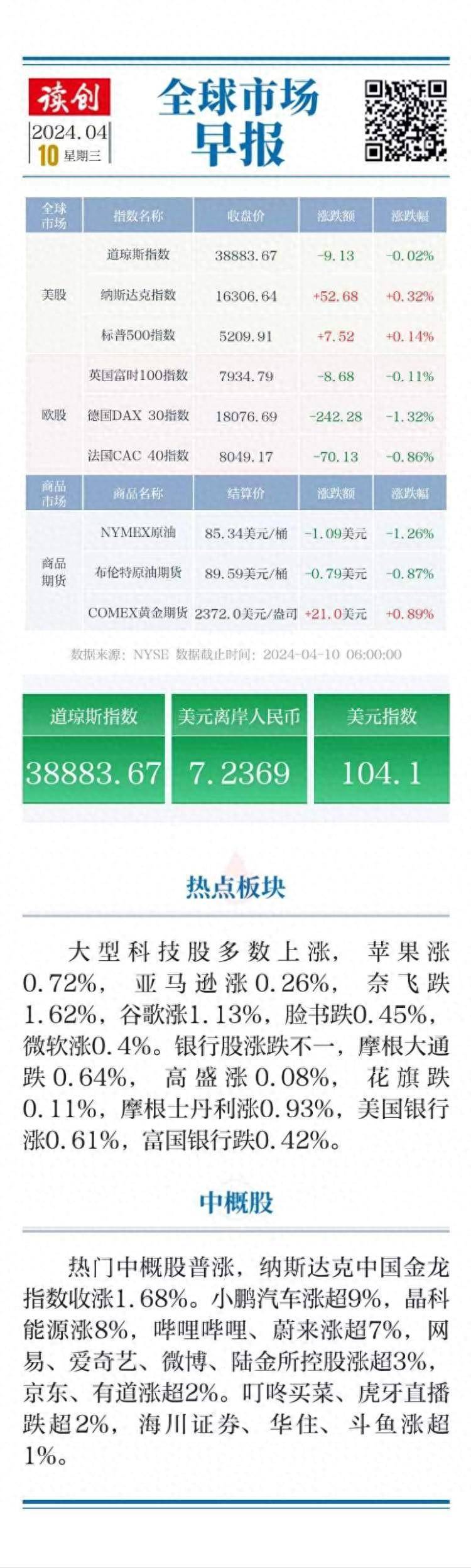 纽约原油交易时间-纽约原油几点开盘几点结束