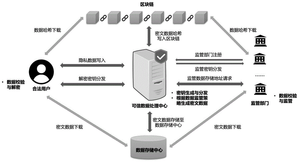多链钱包原理-什么叫多链钱包