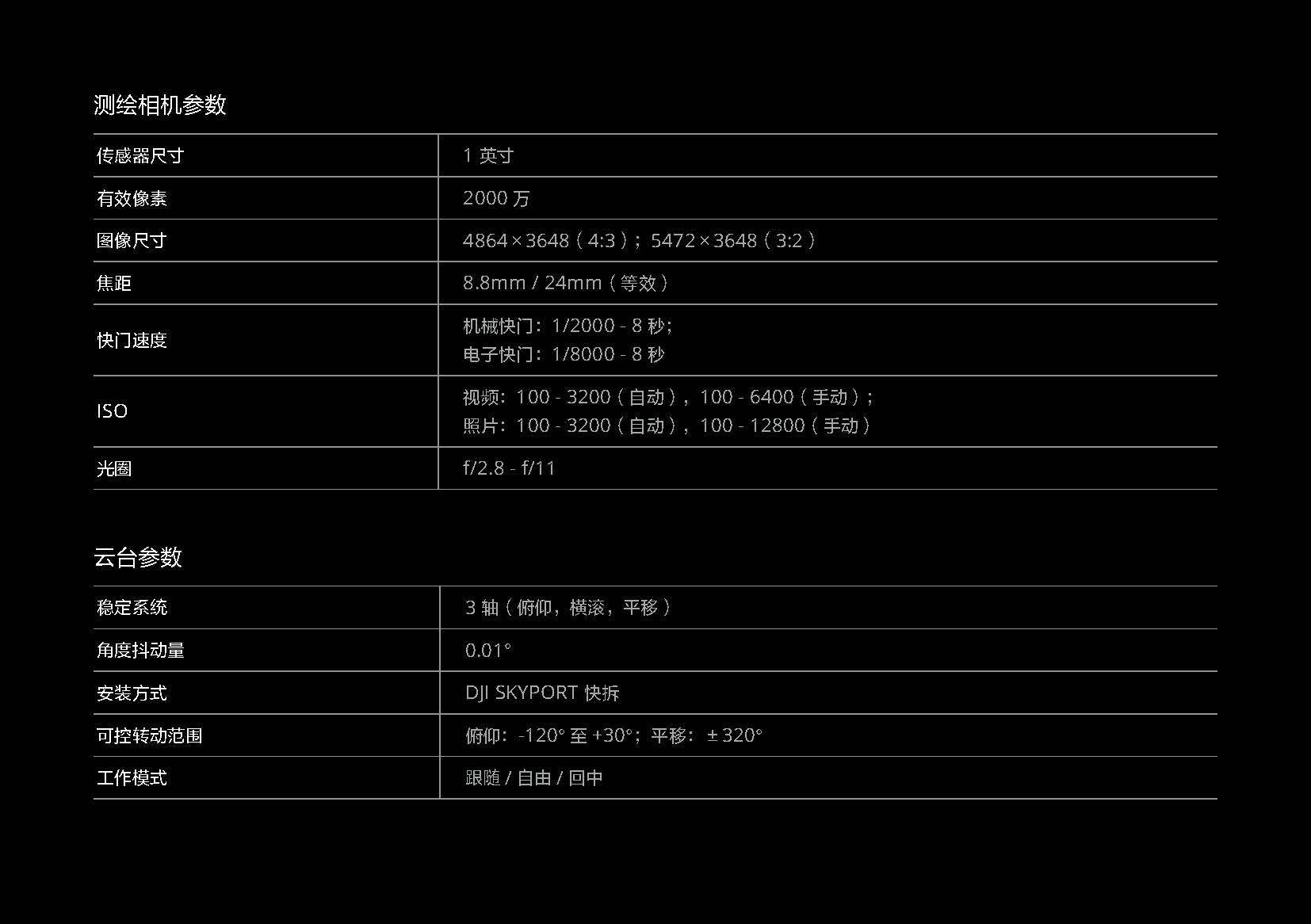 纸飞机最新参数ios-纸飞机最新参数密码2024