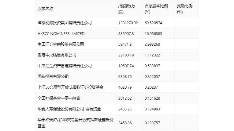 包含兀币2023最新消息与新闻的词条