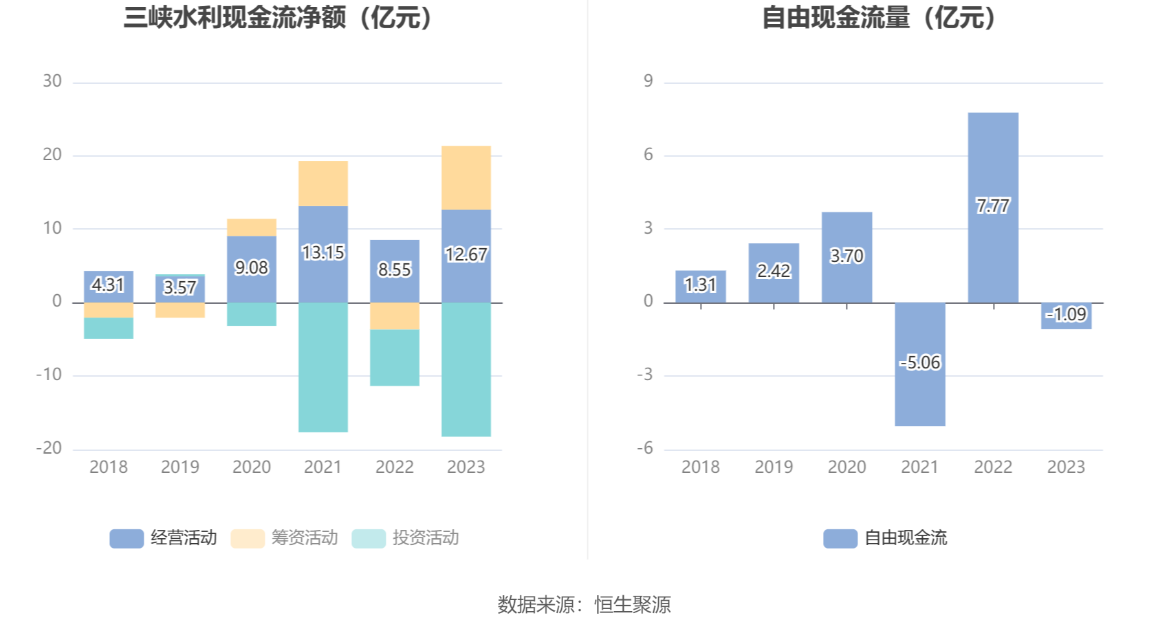 包含兀币2023最新消息与新闻的词条