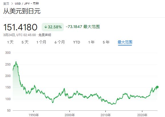 澳元大跌最新信息-澳元大跌最新信息今天