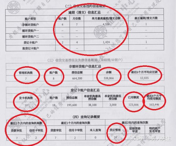 关于法偿名单是什么意思的信息