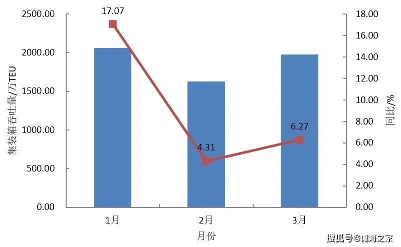 imtoken钱包怎么转账到交易所-怎么从imtoken钱包转币到交易所