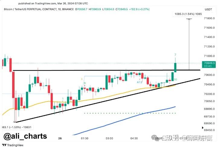 比特币价格今日行情美元-比特币今日行情美元价格表最新走势图