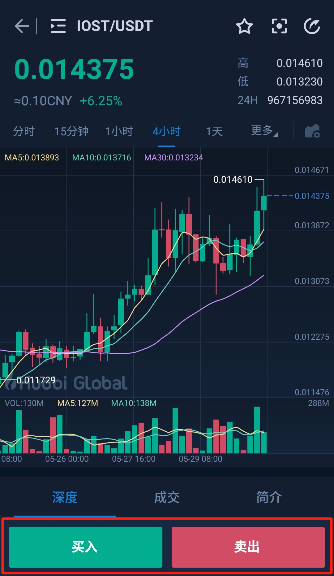 usdt平台互转-usdt平台互转算收益吗