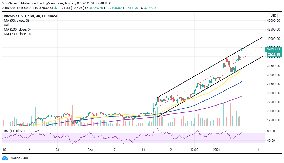 btc美元行情-btc美元行情最新价比特币永续合约格