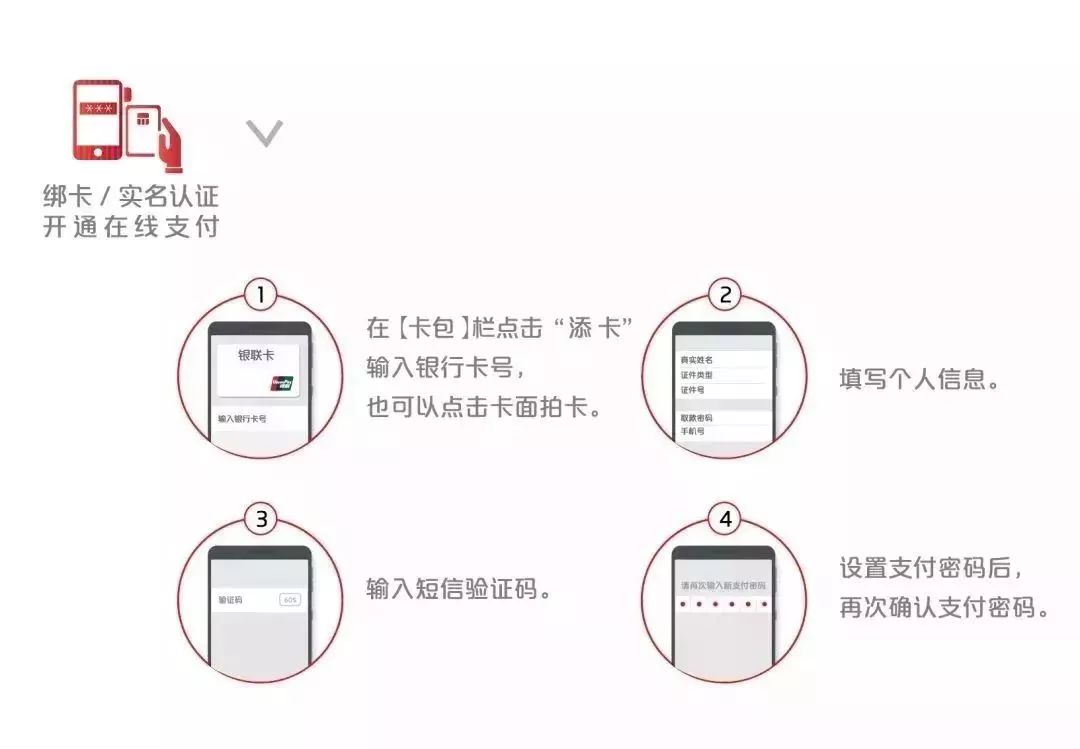 imtoken钱包怎么绑定银行卡-怎样在imtoken钱包里添加币种