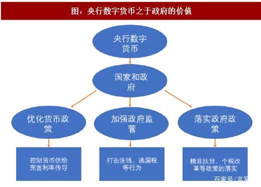 电子货币是货币吗知乎-电子货币是货币吗知乎文章