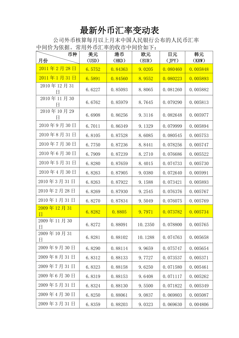 trx等于多少人民币-200trx等于多少人民币