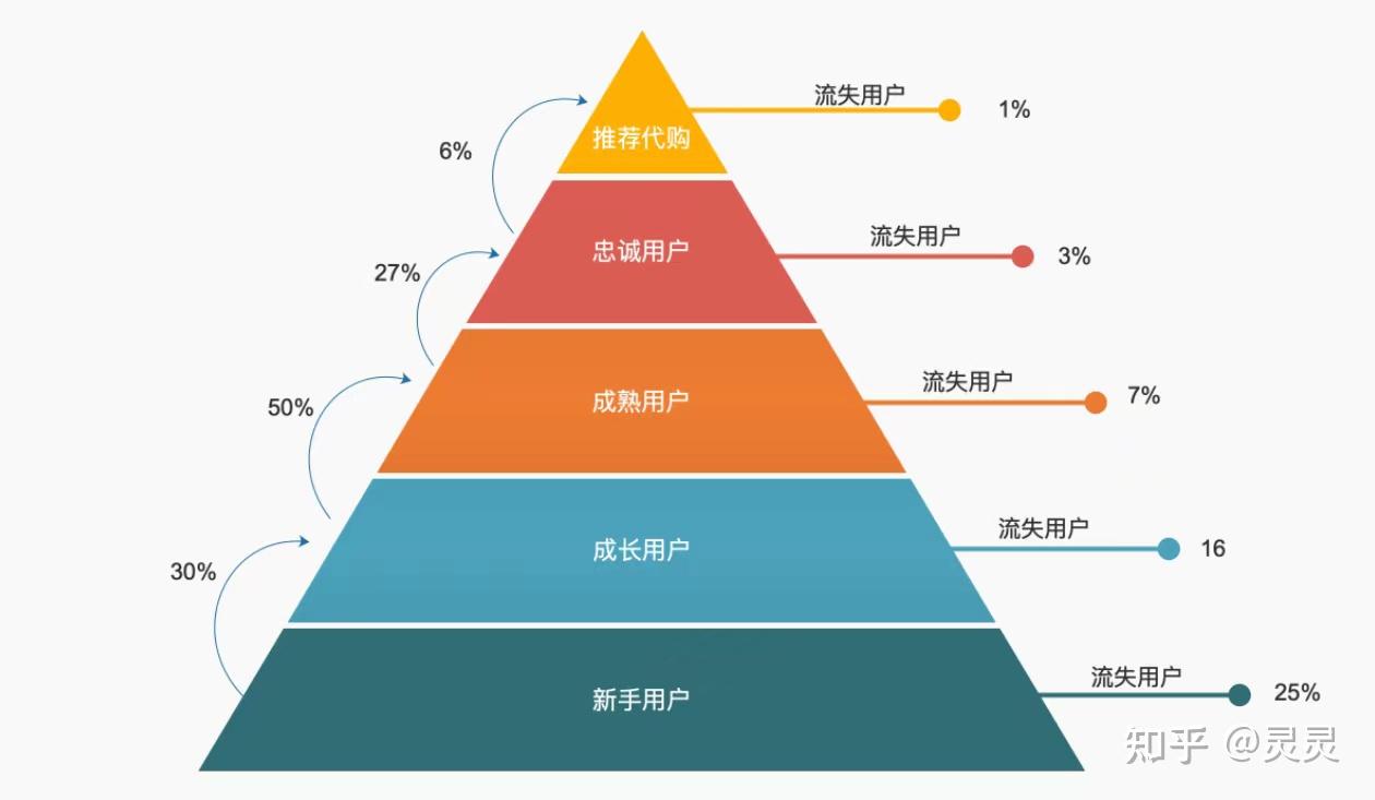 TP钱包用户量-tp钱包清退中国用户
