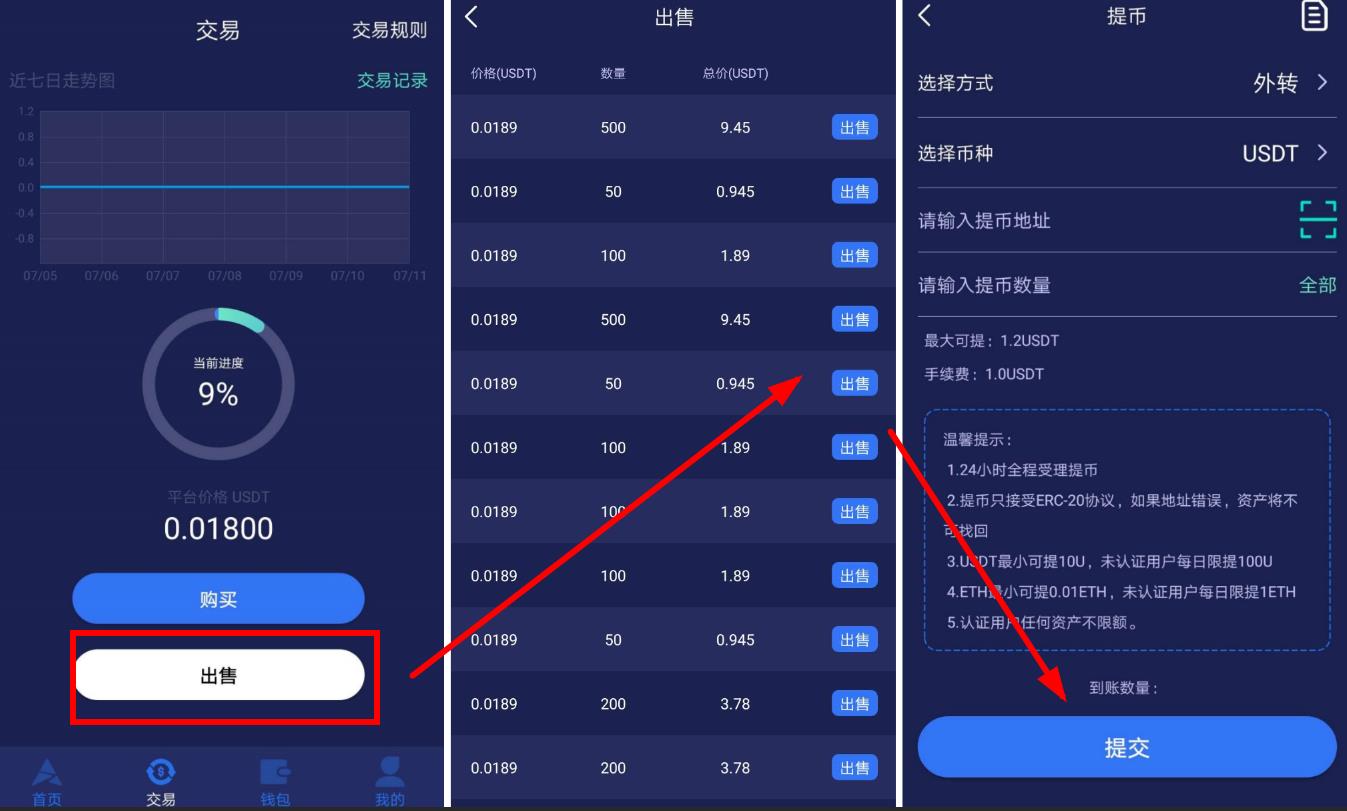 usdt怎么换人民币怎么防止银行限制的简单介绍