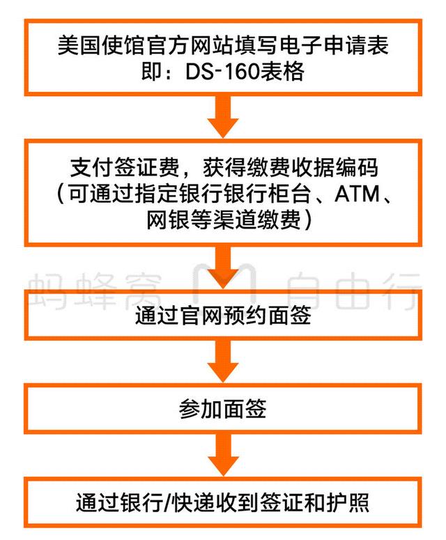 usdt怎么换人民币手续费-usdt怎么换人民币多久到账